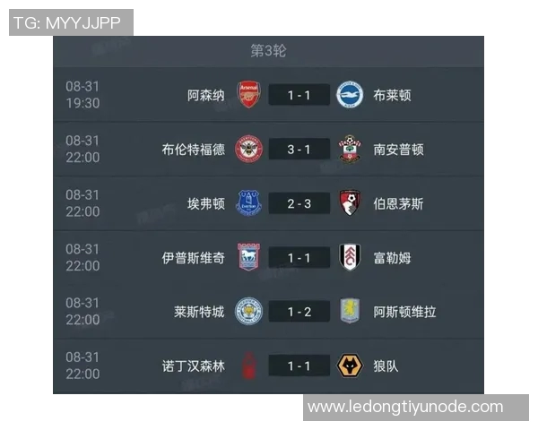 英超真实积分榜揭晓曼城阿森纳稳居前两名无VAR干扰